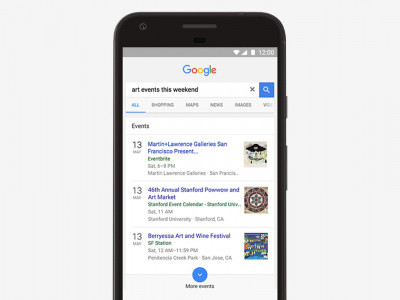 Dịch vụ quảng cáo google uy tín giá rẽ ở tại TP Quy Nhơn Bình Định